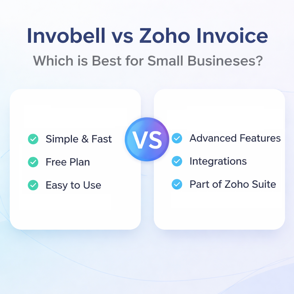Invobell vs Zoho Invoice: Which Invoice Generator is Best for Small Businesses in 2026?